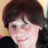 Profilfoto von Ina Walther