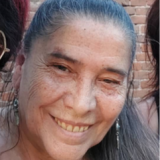 Profilfoto von Iris Olk-Wüst