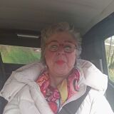 Profilfoto von Elke Gertrud Günther