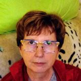 Profilfoto von Gabriele Krüger