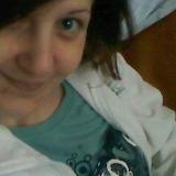 Profilfoto von Manuela Rödel