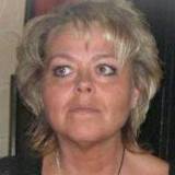 Profilfoto von Katrin Bäßler