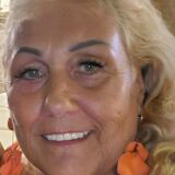 Profilfoto von Manuela Fick