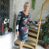 Profilfoto von Hannelore Schaetzle