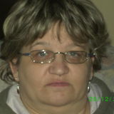 Profilfoto von Carmen Risch