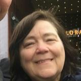 Profilfoto von Petra Plachner