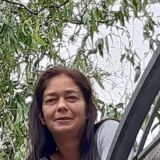 Profilfoto von Sonja Brandhorst