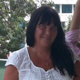 Profilfoto von Birgit Lüdtke