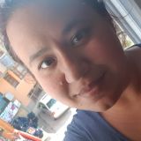 Profilfoto von Ayse Caglar