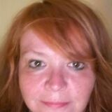 Profilfoto von Heike Scharf