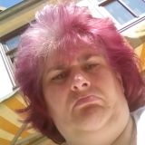 Profilfoto von Ines Böckel