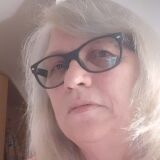 Profilfoto von Martina Voth-Kellerhoff