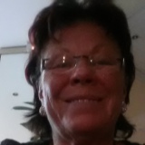Profilfoto von Salome Voigt