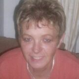 Profilfoto von Petra Rötte