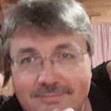 Profilfoto von Thomas Daimer
