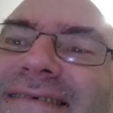 Profilfoto von Martin Flore