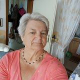 Profilfoto Gertrud Mueller Profilfoto von Gertrud Mueller