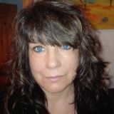 Profilfoto von Anne Koberstein