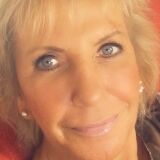 Profilfoto von Heike Rutkowski
