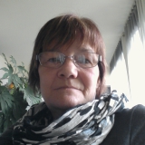 Profilfoto von Manuela Müller