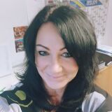 Profilfoto von Annett Kogel