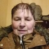 Profilfoto von Annegret gies