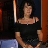 Profilfoto von Ute Schmock