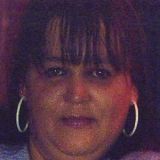 Profilfoto von Angela Schäfer