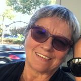 Profilfoto von Angelika Lippold
