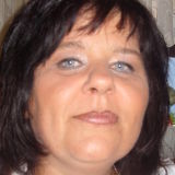 Profilfoto von Martina Ludwig