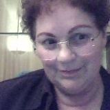 Profilfoto von Heidrun May