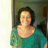 Profilfoto von Manuela Sterzl