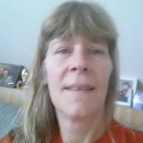 Profilfoto von Manuela Ludwig
