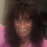 Profilfoto von Anke Thönnissen