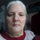 Profilfoto von Angelika Pusch
