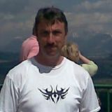 Profilfoto von Hans-Peter Mansfeld