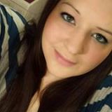 Profilfoto von Josefine Witt