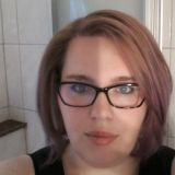 Profilfoto von Sonja Kullin