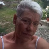 Profilfoto von Kerstin Müller