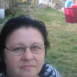 Profilfoto von Ibolya Huszàr