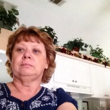 Profilfoto von Angelika Rodriguez