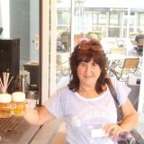 Profilfoto von Ingrid Geißler