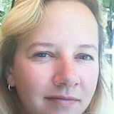 Profilfoto von Nicole Wagner