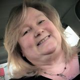 Profilfoto von Bettina Kretz