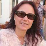 Profilfoto von Karin Lange