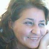 Profilfoto von Fatma Günes