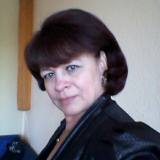 Profilfoto von Marion Rüdiger