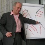 Profilfoto von Ralf Reißer