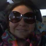 Profilfoto von Simone Streit