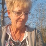 Profilfoto von Andrea Thoms